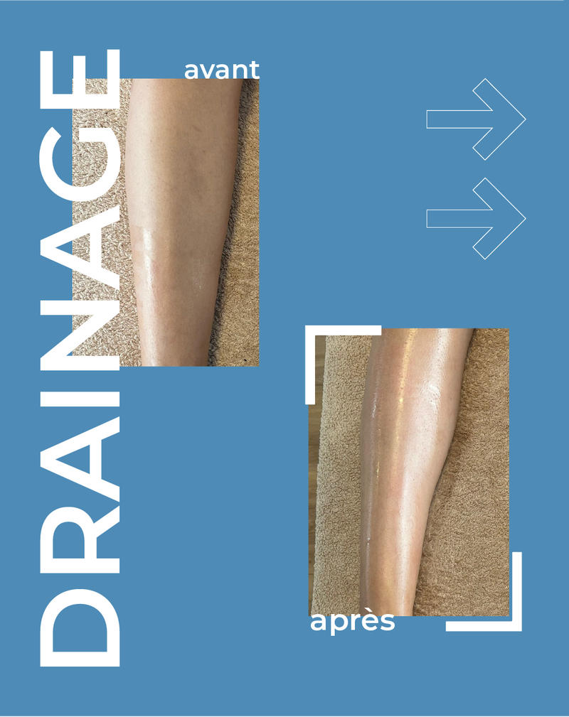 Résultats visibles sous combien de temps ?